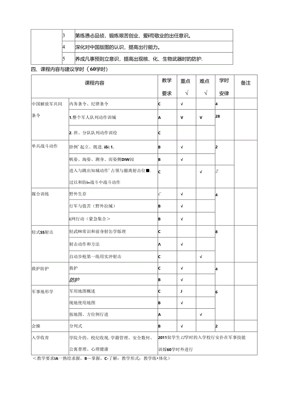 《军事训练》课程标准.docx_第3页