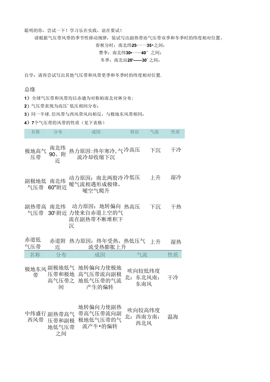 第二节气压带风带的形成-知识点总结.docx_第2页