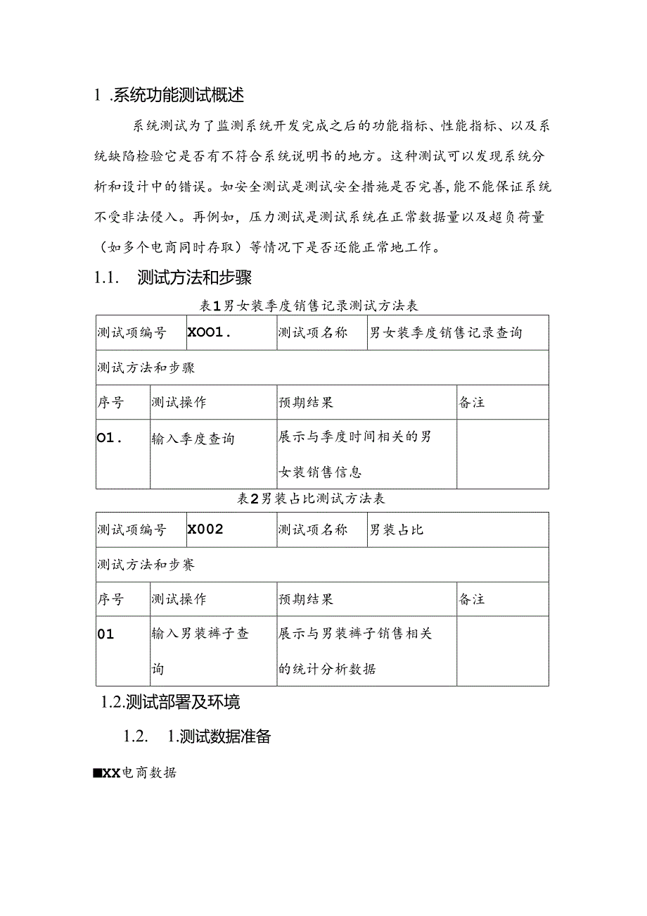 电商大数据分析项目测试报告.docx_第3页