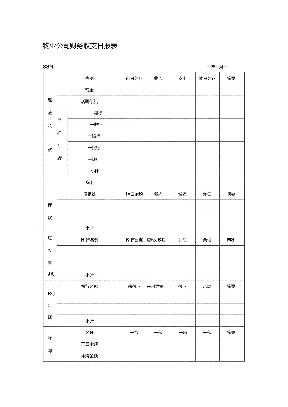 物业公司财务收支日报表.docx_第1页