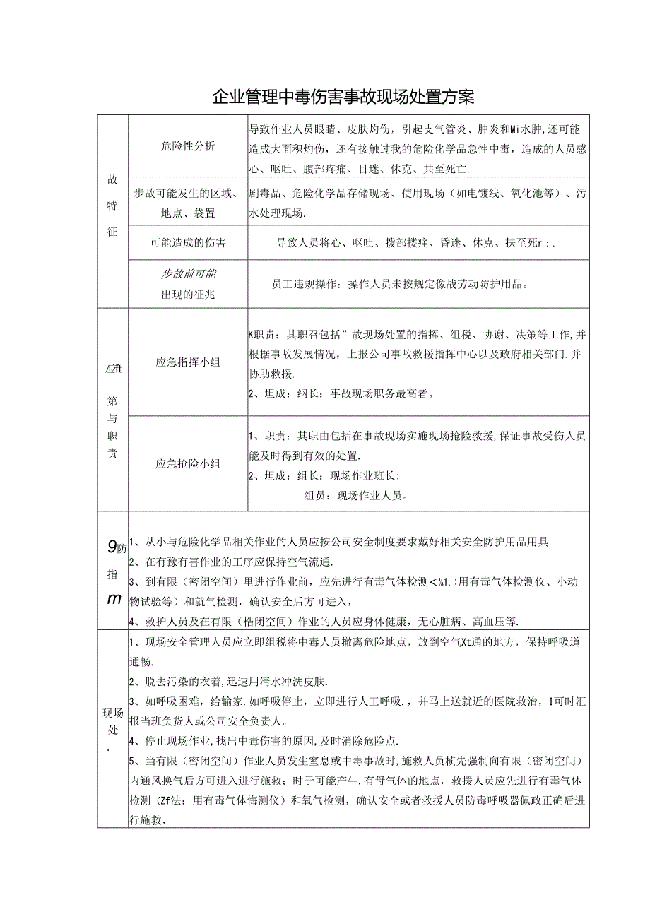 企业管理中毒伤害事故现场处置方案.docx_第1页