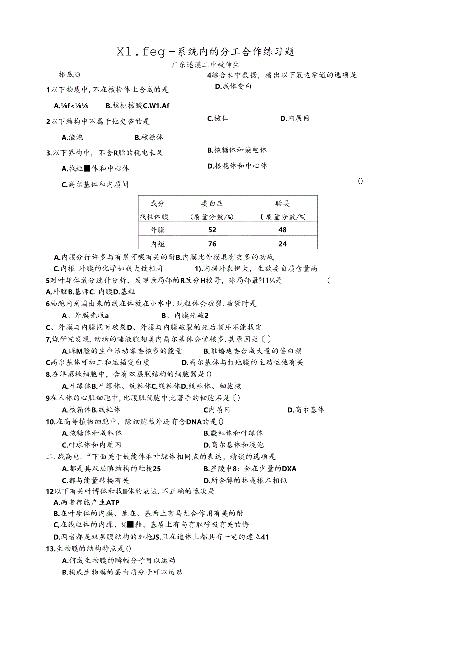 细胞器系统内的分工合作练习题.docx_第1页