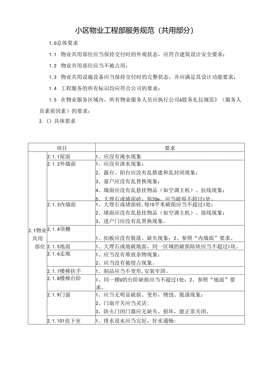 小区物业工程部服务规范(共用部分).docx_第1页