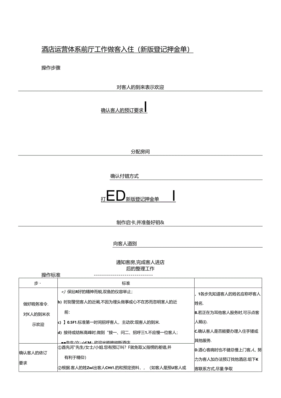 酒店运营体系前厅工作散客入住（新版登记押金单）.docx_第1页