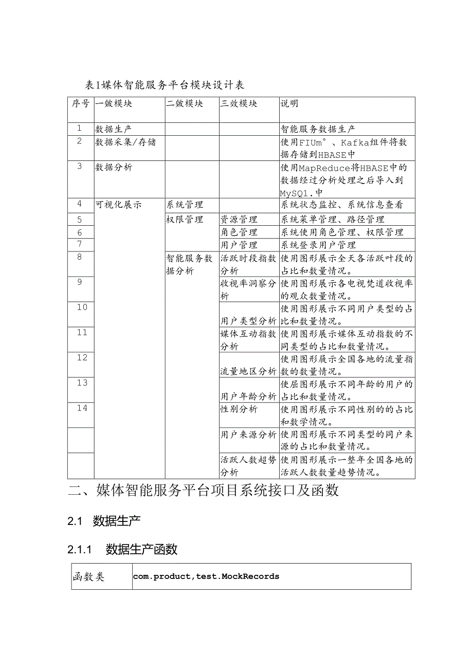 媒体智能数据服务项目详细设计说明书.docx_第3页