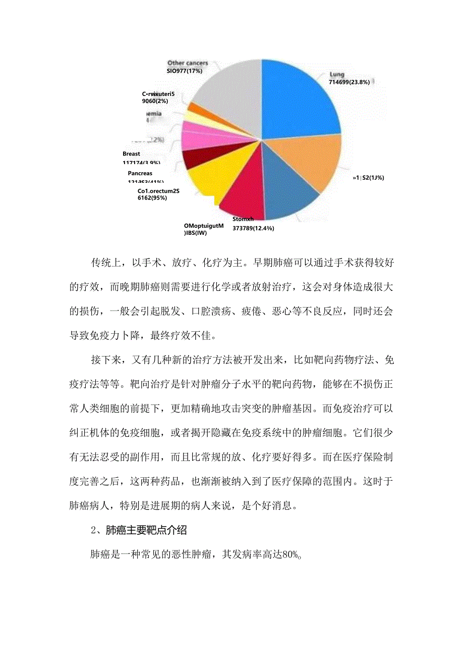 肺癌的常见基因突变及其靶向药物.docx_第2页