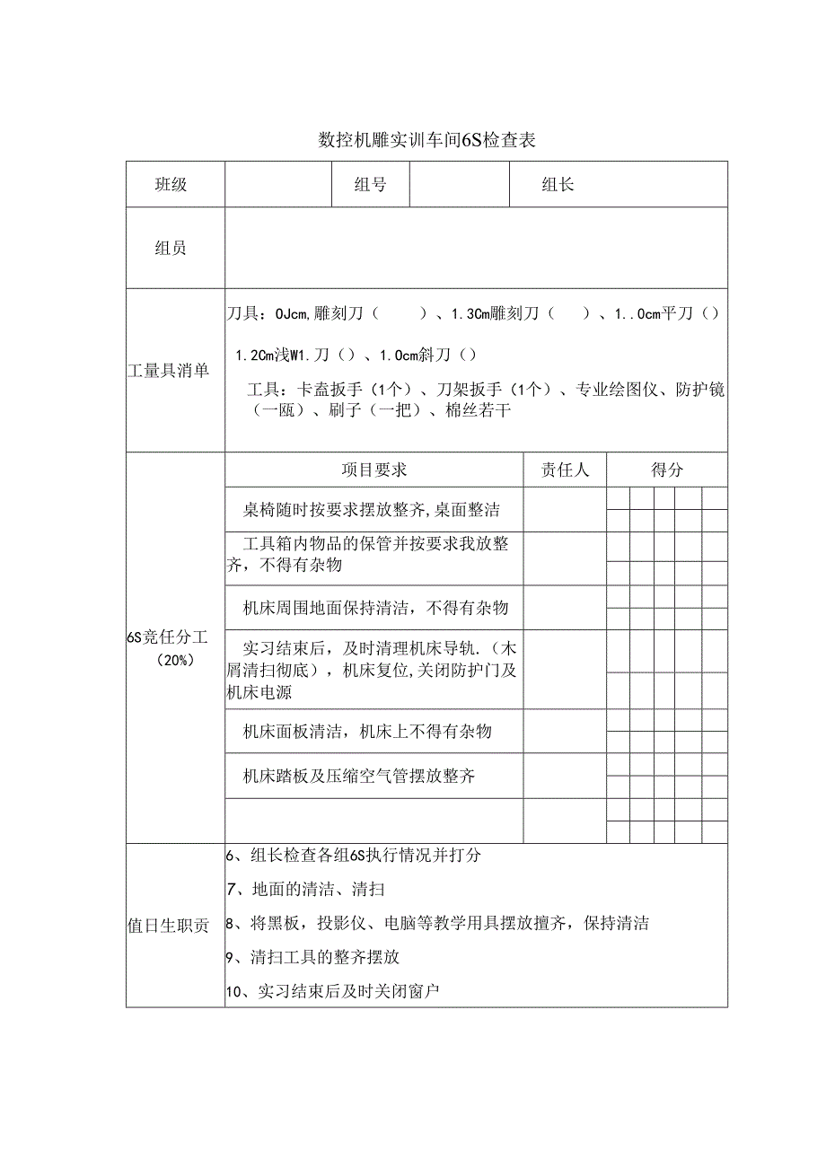 数控实训车间6S检查表.docx_第2页