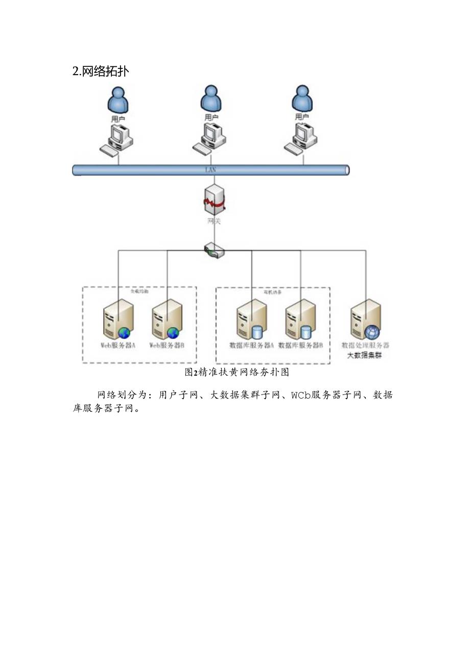 精准扶贫基本设计说明书.docx_第3页