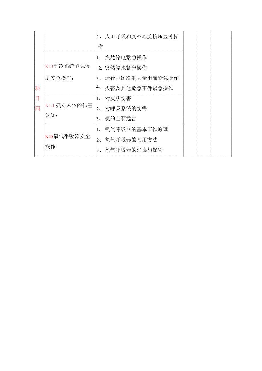 制冷与空调设备运行操作实操考题.docx_第3页