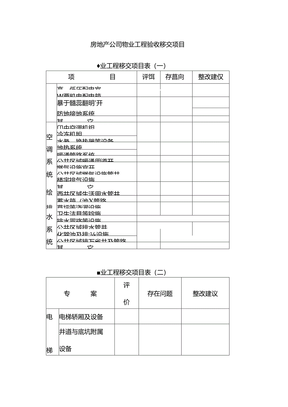 房地产公司物业工程验收移交项目.docx_第1页