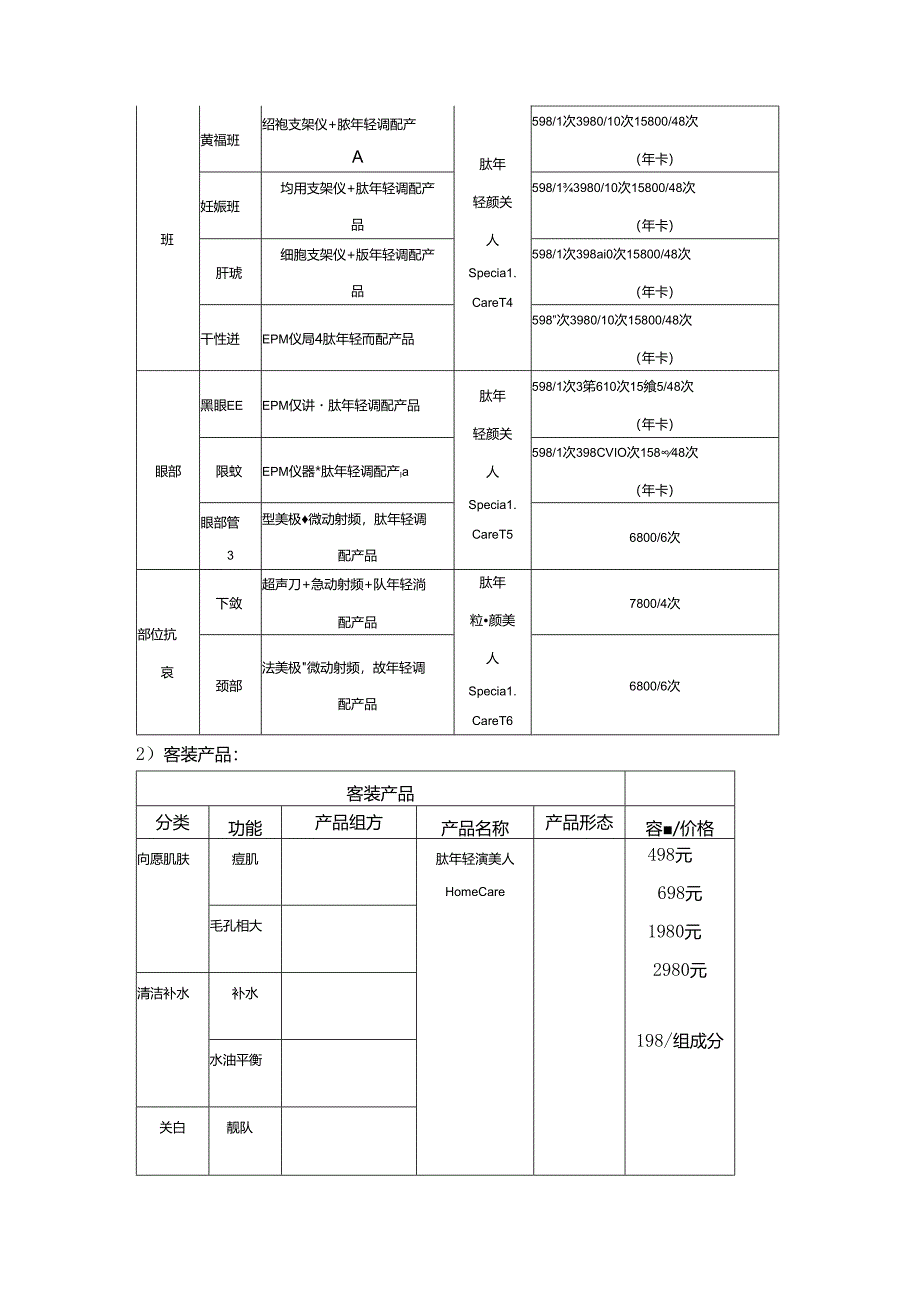 美容院面部活动方案.docx_第3页