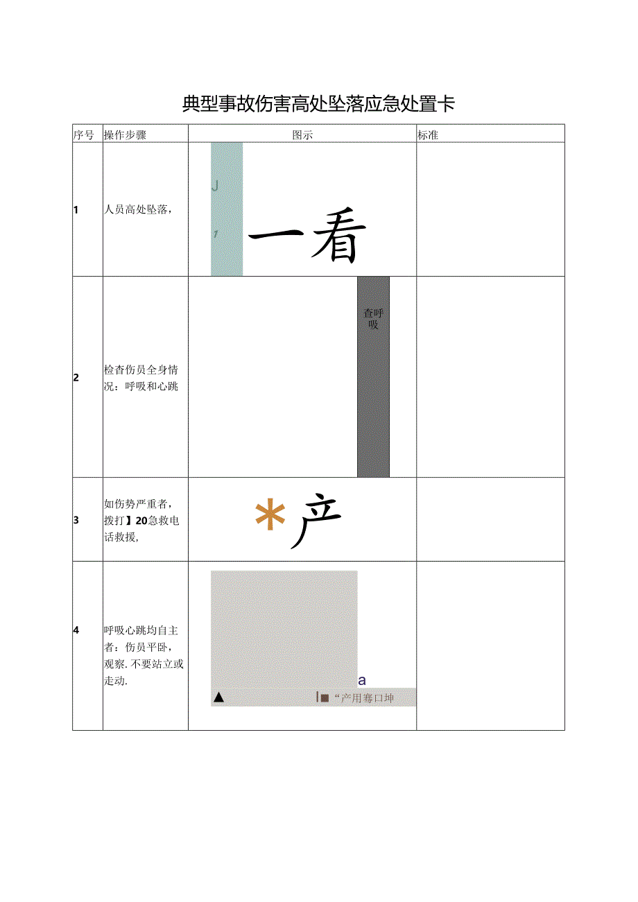 典型事故伤害高处坠落应急处置卡.docx_第1页