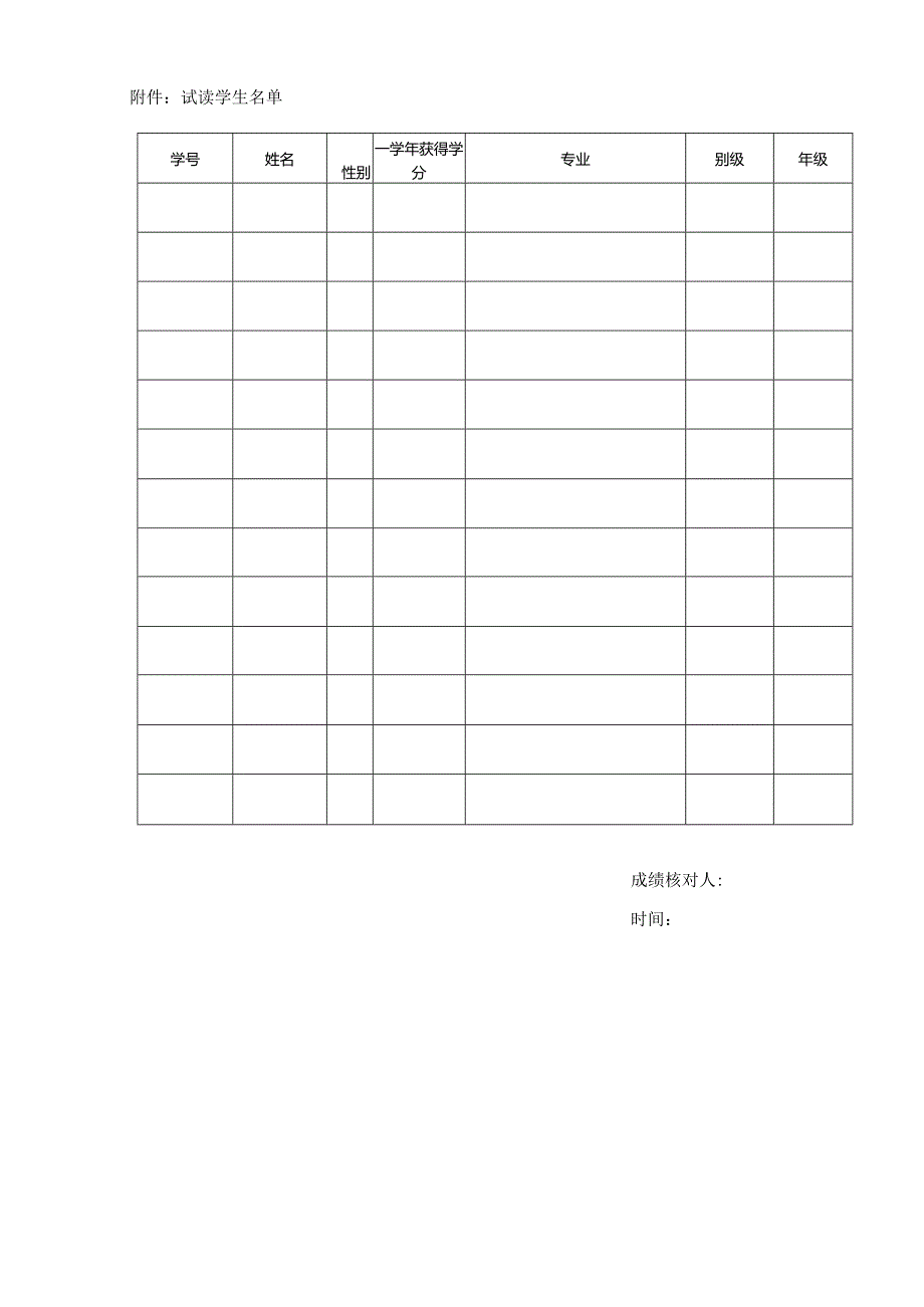 西华大学学生试读报批表.docx_第2页