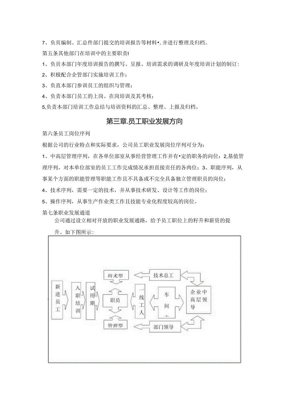 公司员工培训管理制度.docx_第2页