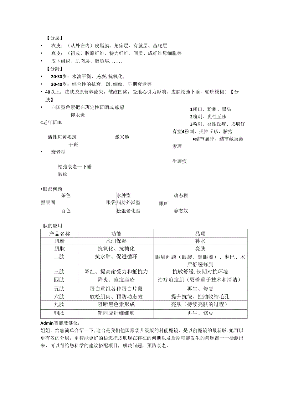 美容皮肤知识.docx_第1页