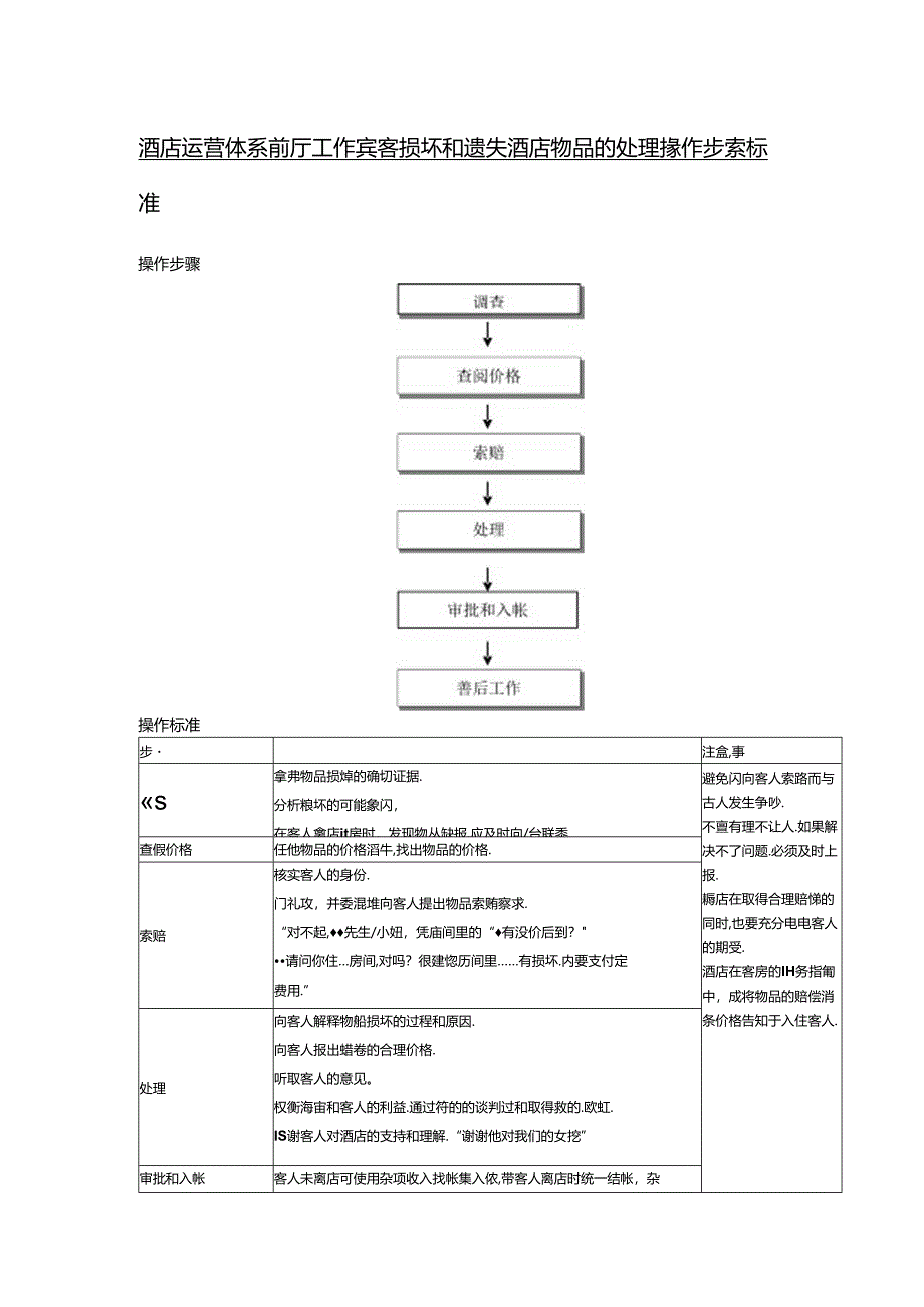 酒店运营体系前厅工作宾客损坏和遗失酒店物品的处理操作步骤标准.docx_第1页