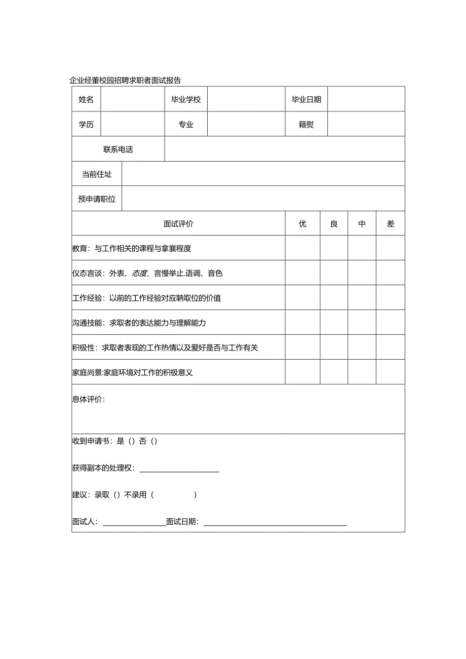 企业经营校园招聘求职者面试报告.docx_第1页