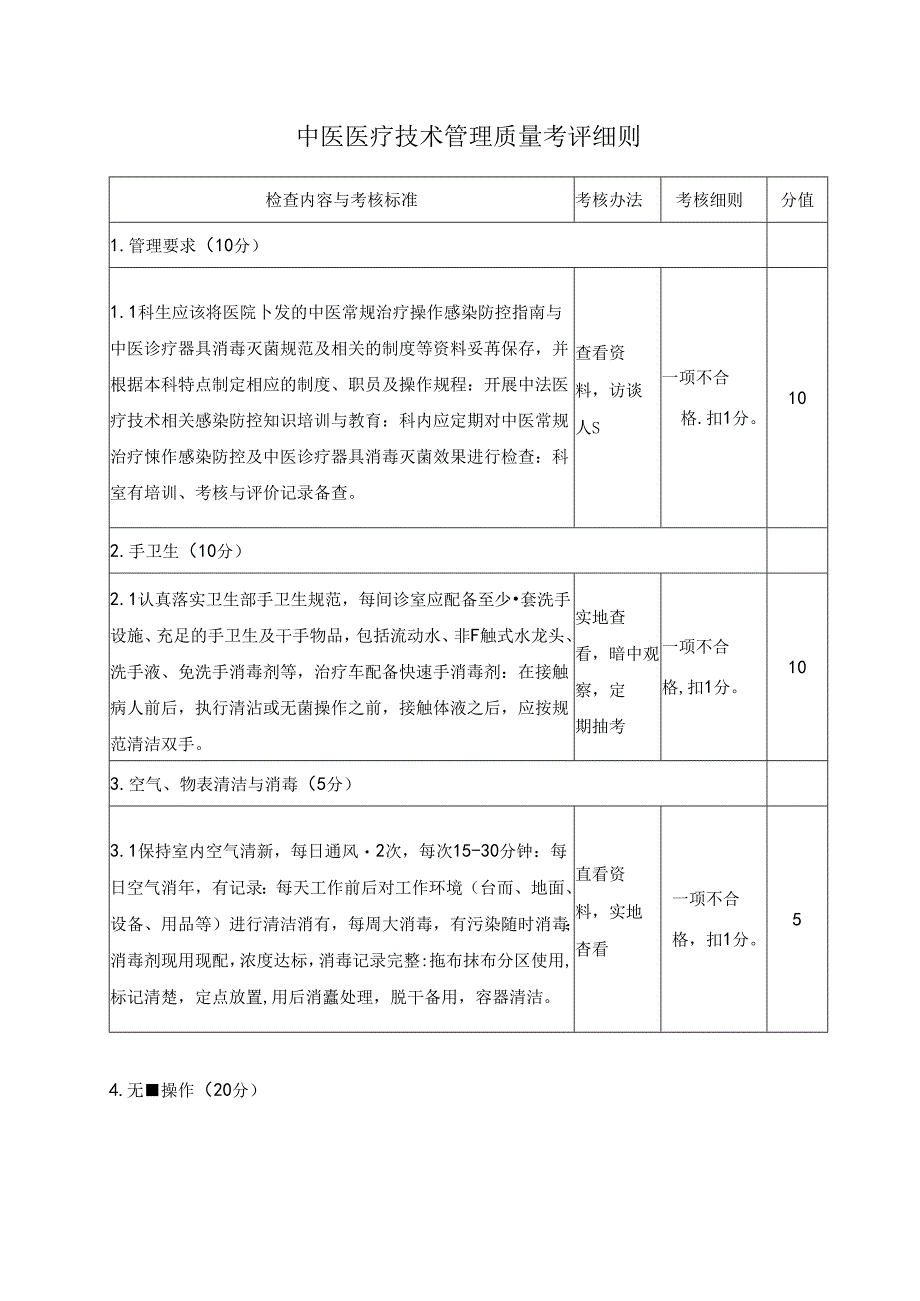 中医医疗技术管理质量考评细则.docx_第1页