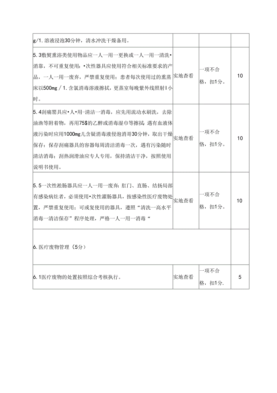 中医医疗技术管理质量考评细则.docx_第3页