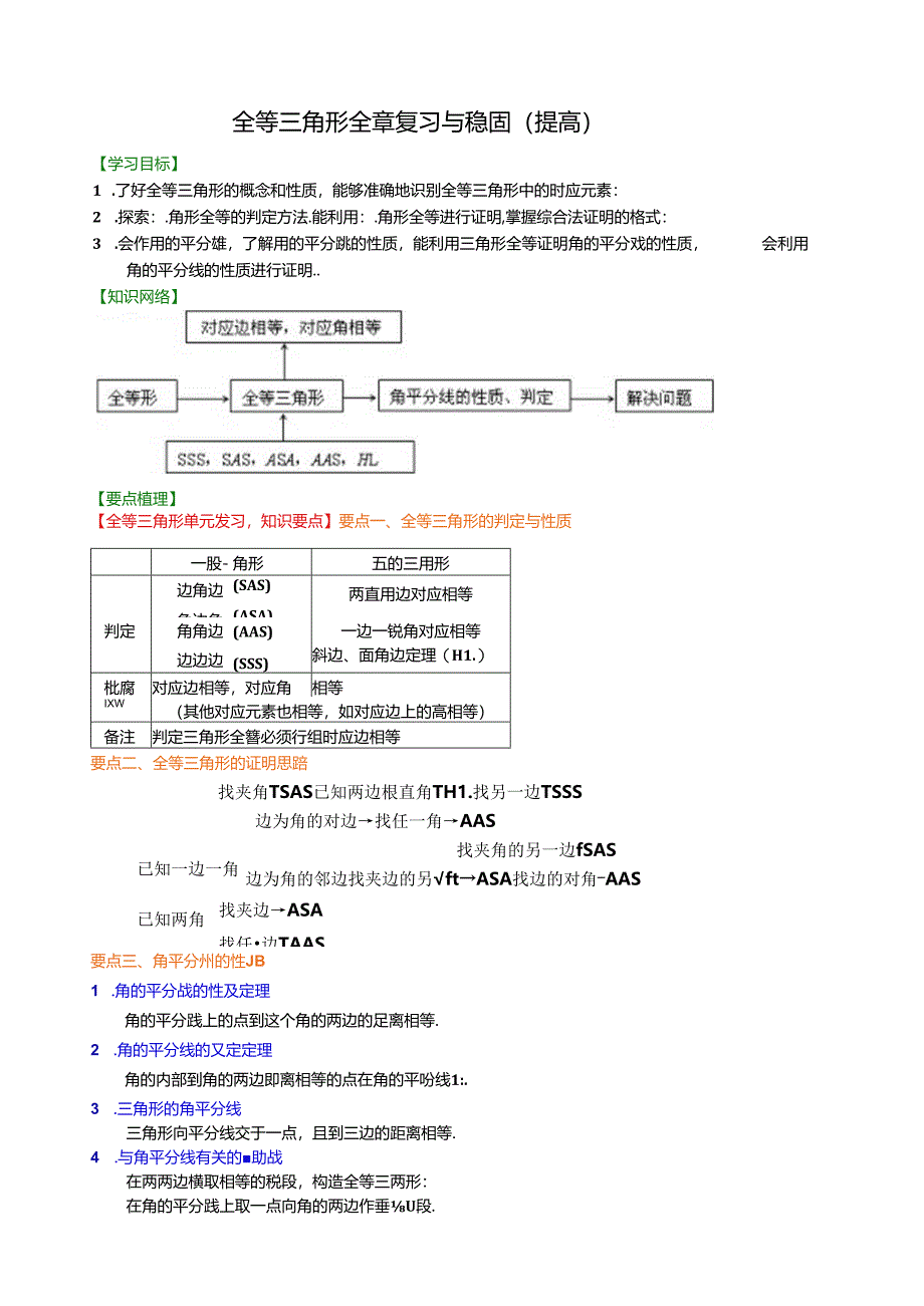 苏教版八年级上册全等三角形全章复习与巩固(提高).docx_第1页