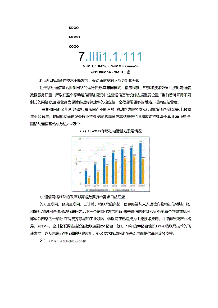 职业学院现代移动通信技术专业人才需求与专业改革的调研报告.docx_第2页