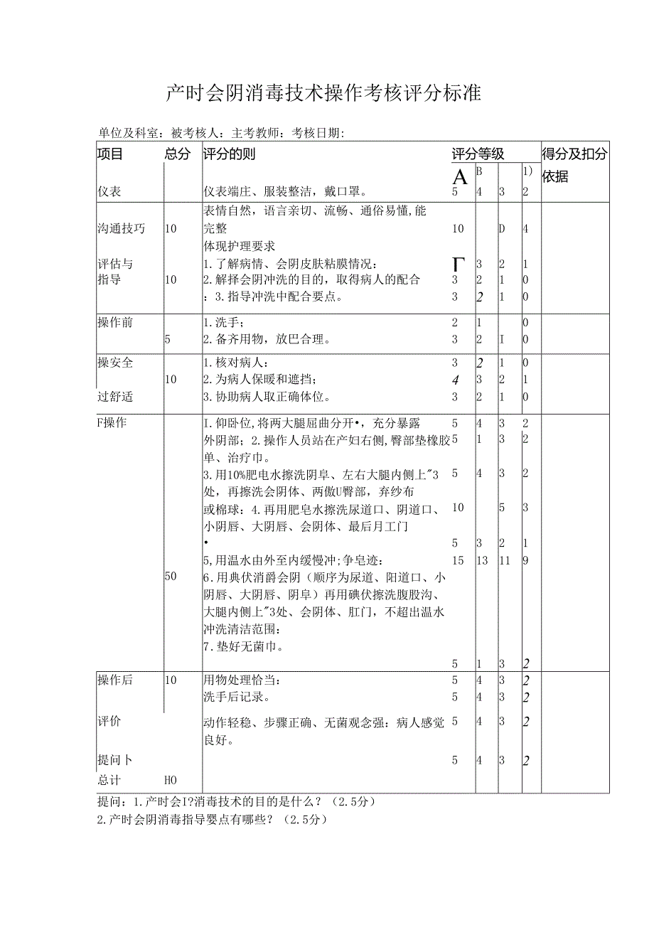 产时会阴消毒技术操作考核评分标准.docx_第1页