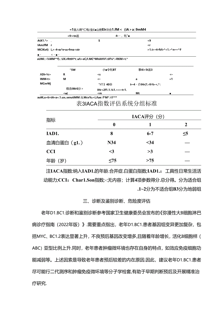 老年弥漫大B细胞淋巴瘤诊断与治疗中国专家共（2024年版）.docx_第3页