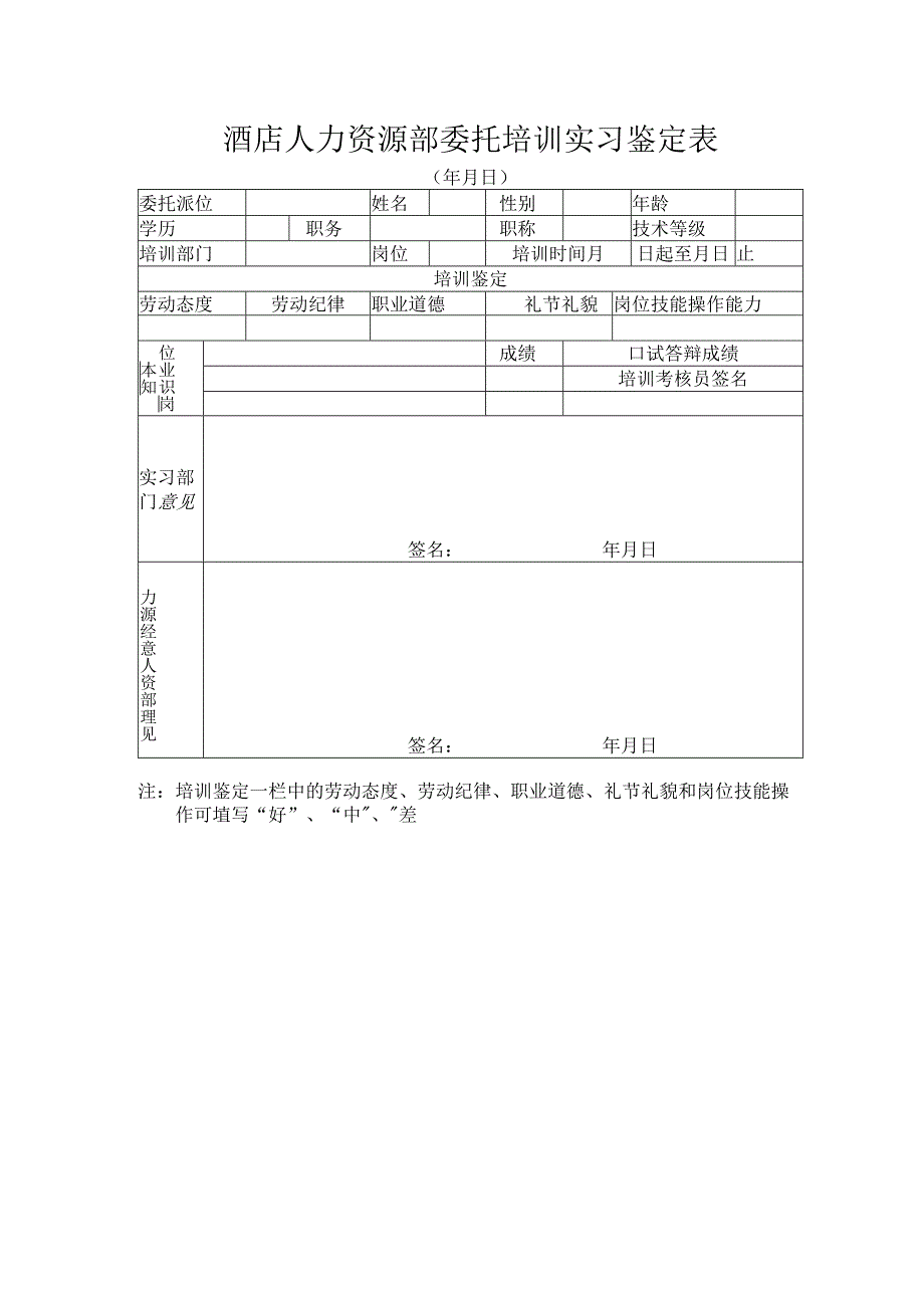 酒店人力资源部委托培训实习鉴定表.docx_第1页