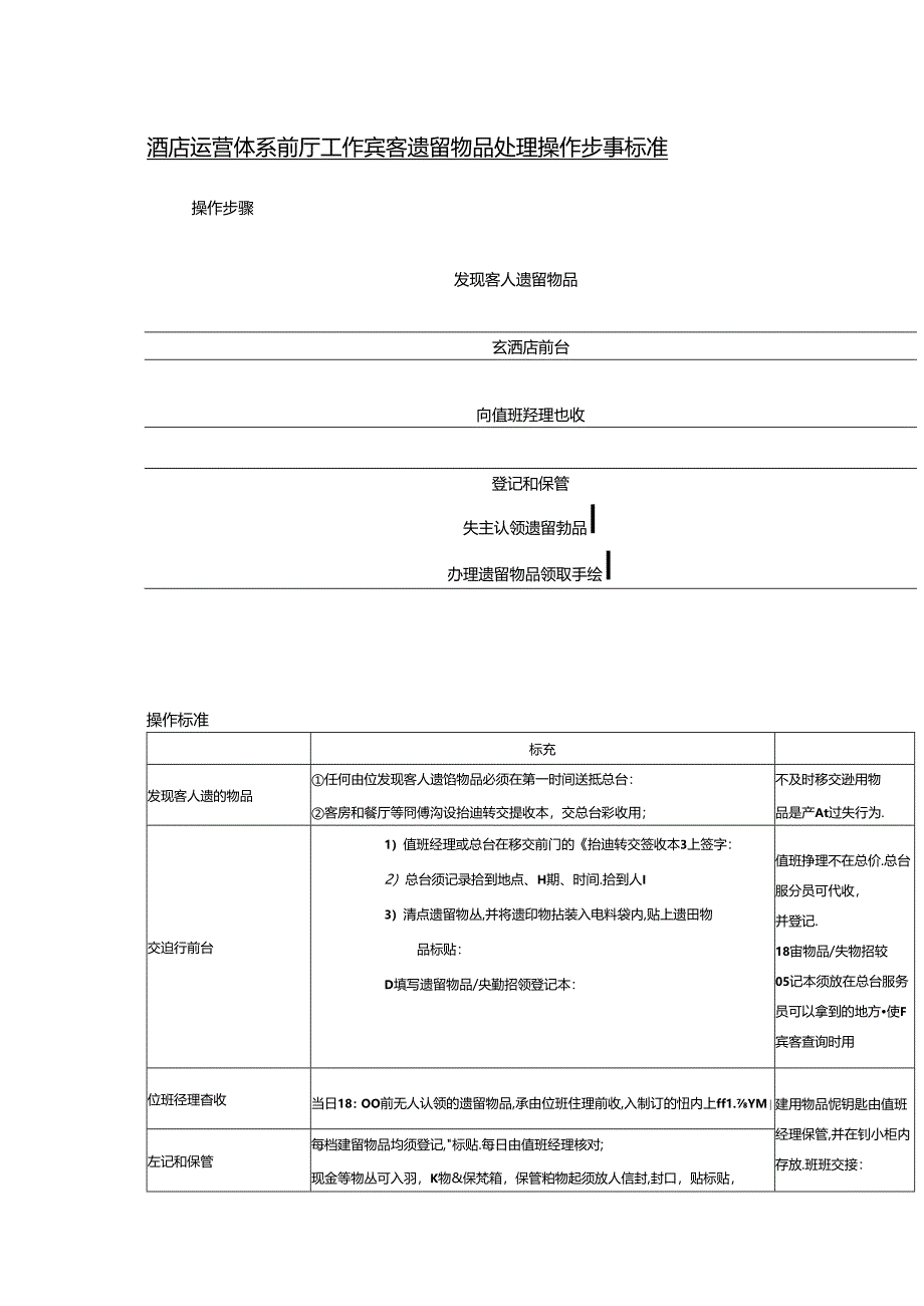 酒店运营体系前厅工作宾客遗留物品处理操作步骤标准.docx_第1页