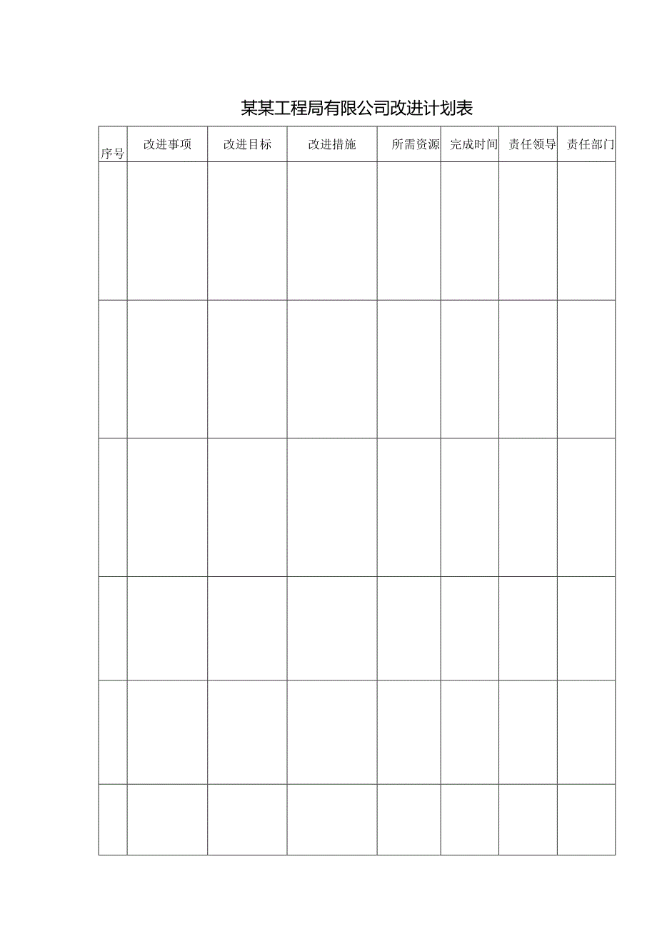 某某工程局有限公司改进计划表.docx_第1页