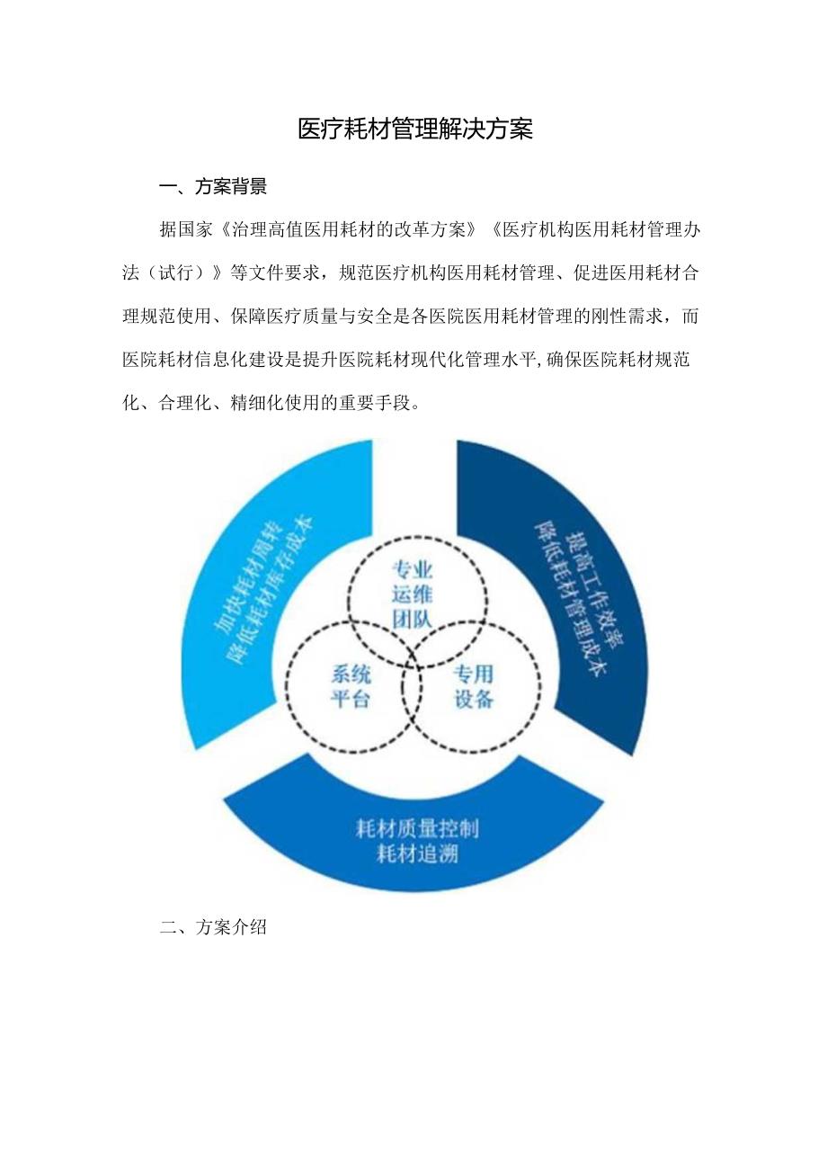 医疗耗材管理解决方案.docx_第1页