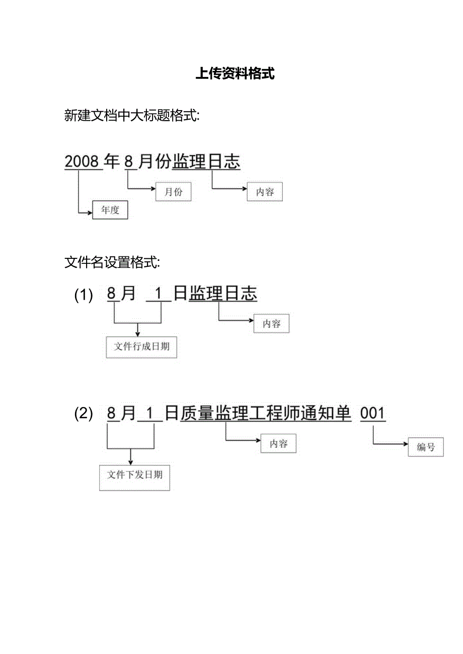 文件资料格式.docx_第1页