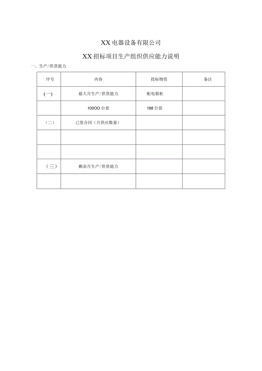 XX电器设备有限公司XX招标项目生产组织供应能力说明（2024年）.docx_第1页