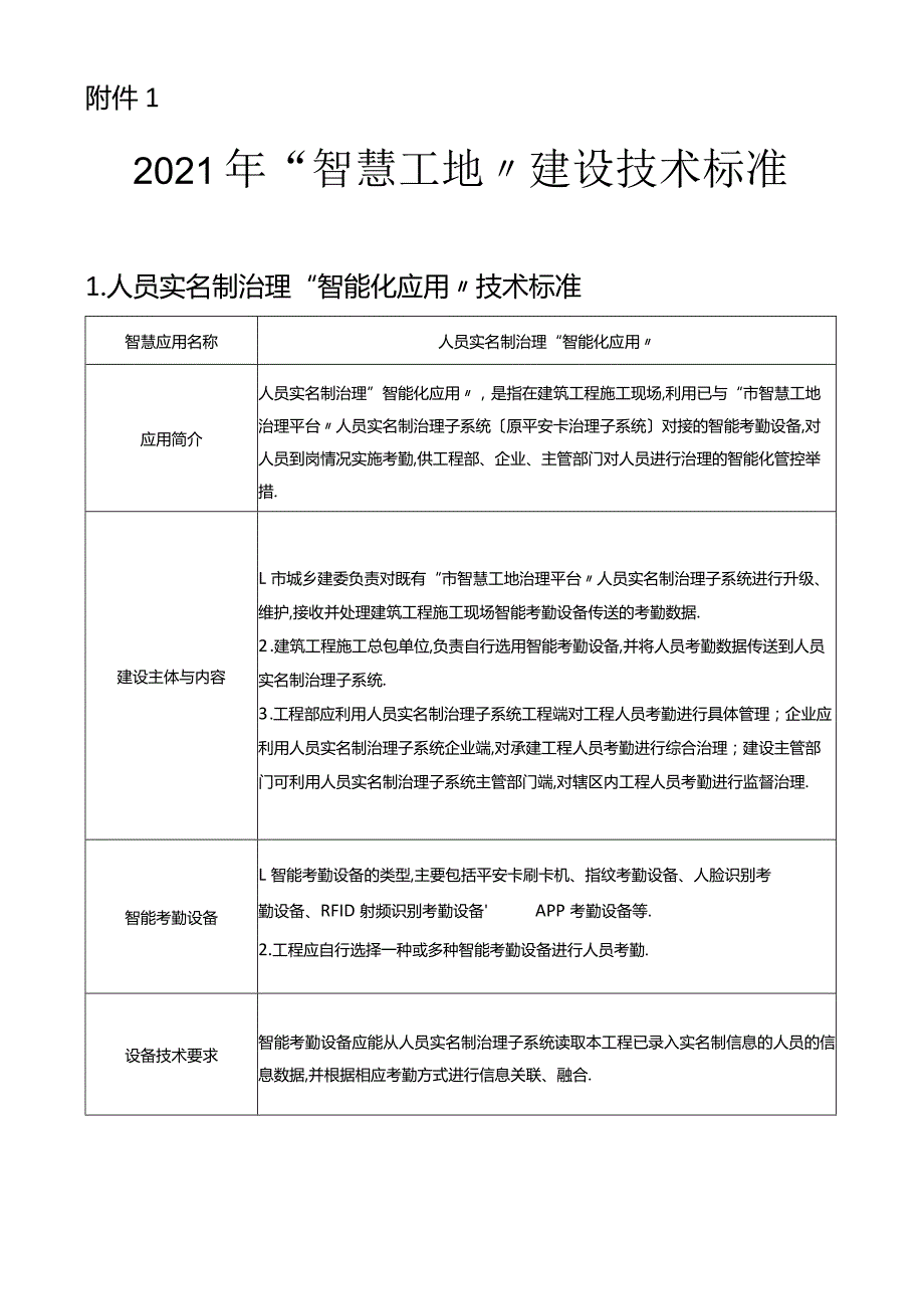 2018年智慧工地建设技术规范标准.docx_第1页