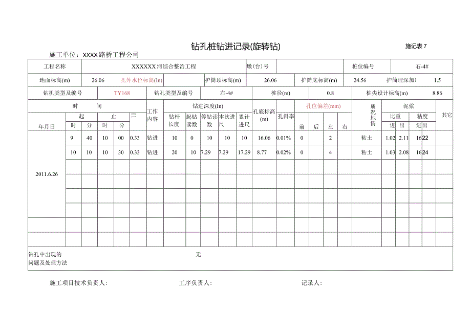 3、钻孔桩钻进记录.docx_第1页