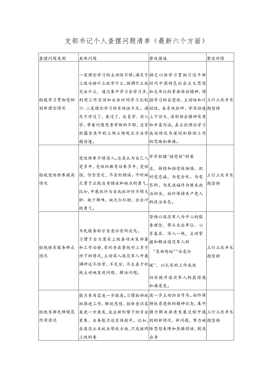 支部书记个人查摆问题清单（最新六个方面）.docx_第1页