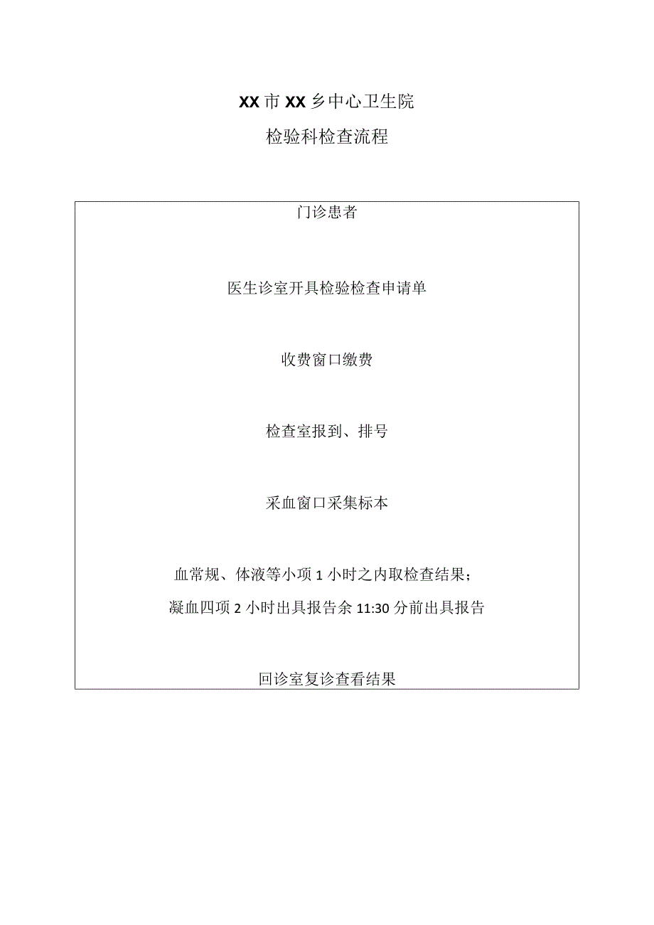 XX市XX乡中心卫生院检验科检查流程（2024年）.docx_第1页