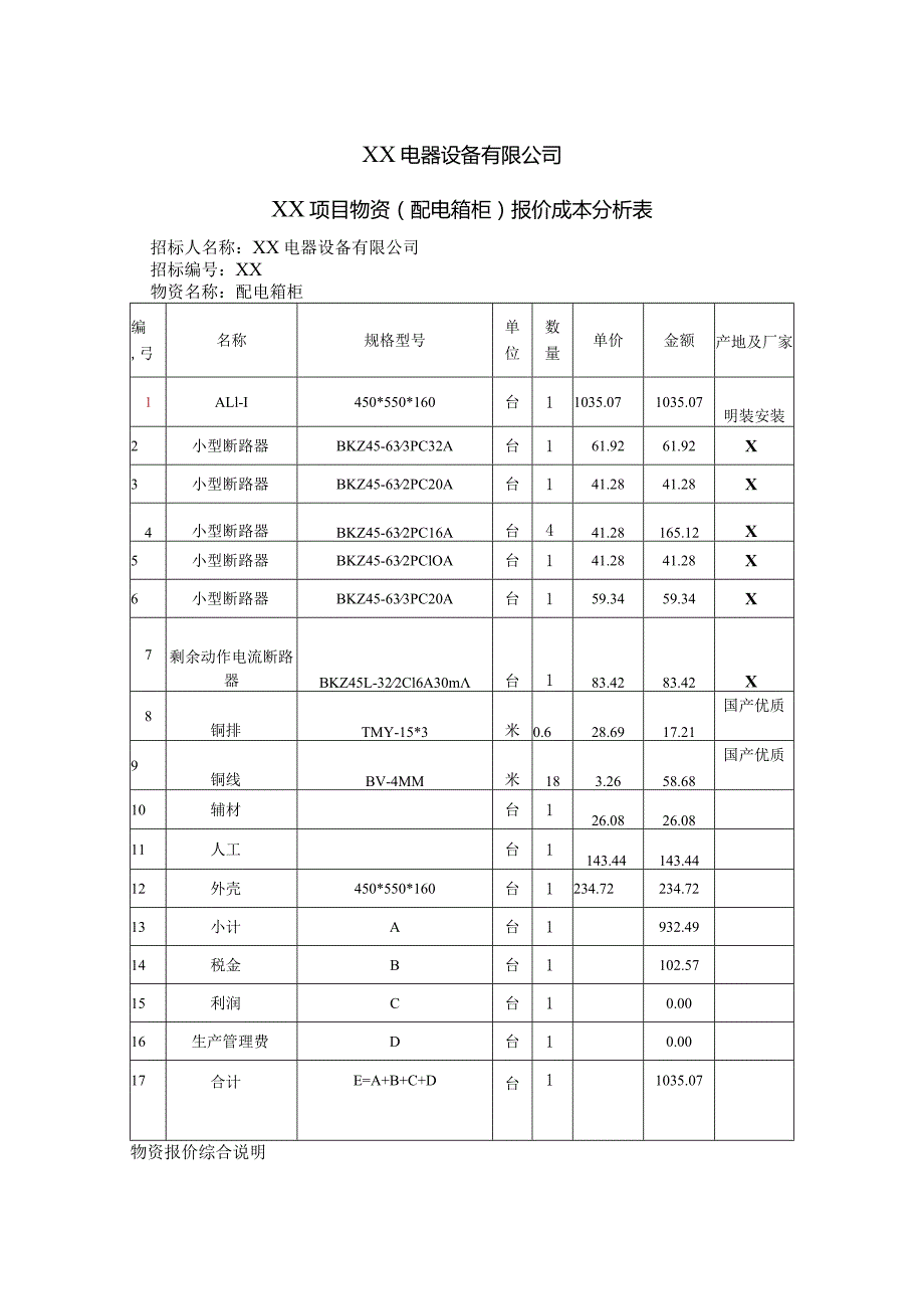 XX电器设备有限公司XX项目物资（配电箱柜）报价成本分析表（2024年）.docx_第1页