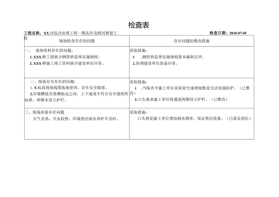 周一汇报材料07.05.docx_第1页