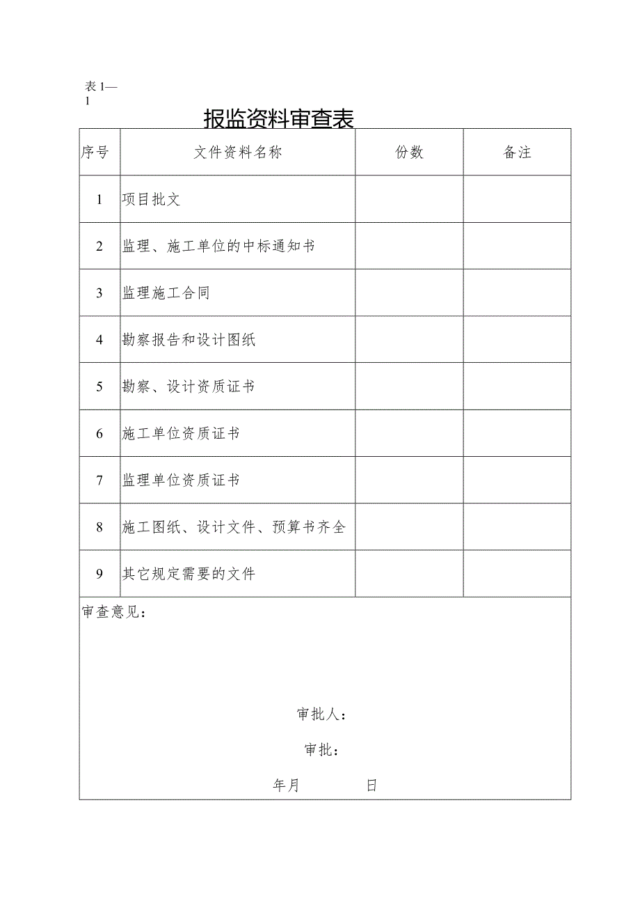 报监资料审查表.docx_第1页