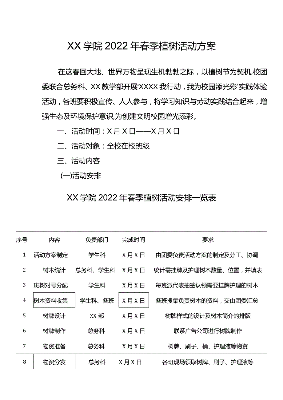 XX学院2022年春季植树活动方案.docx_第1页