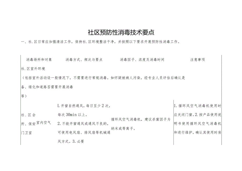 社区预防性消毒技术要点.docx_第1页