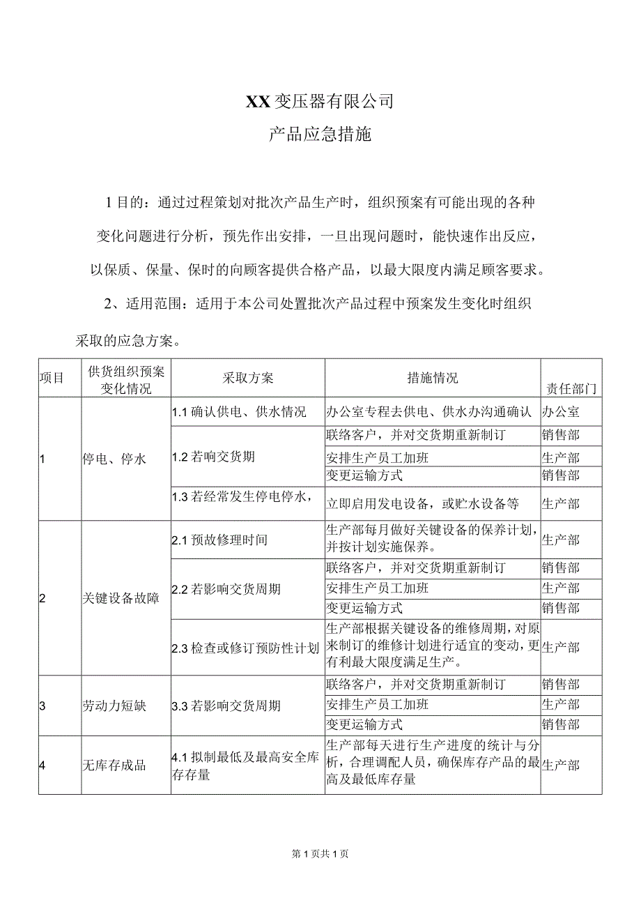 XX变压器有限公司产品应急措施（2024年）.docx_第1页