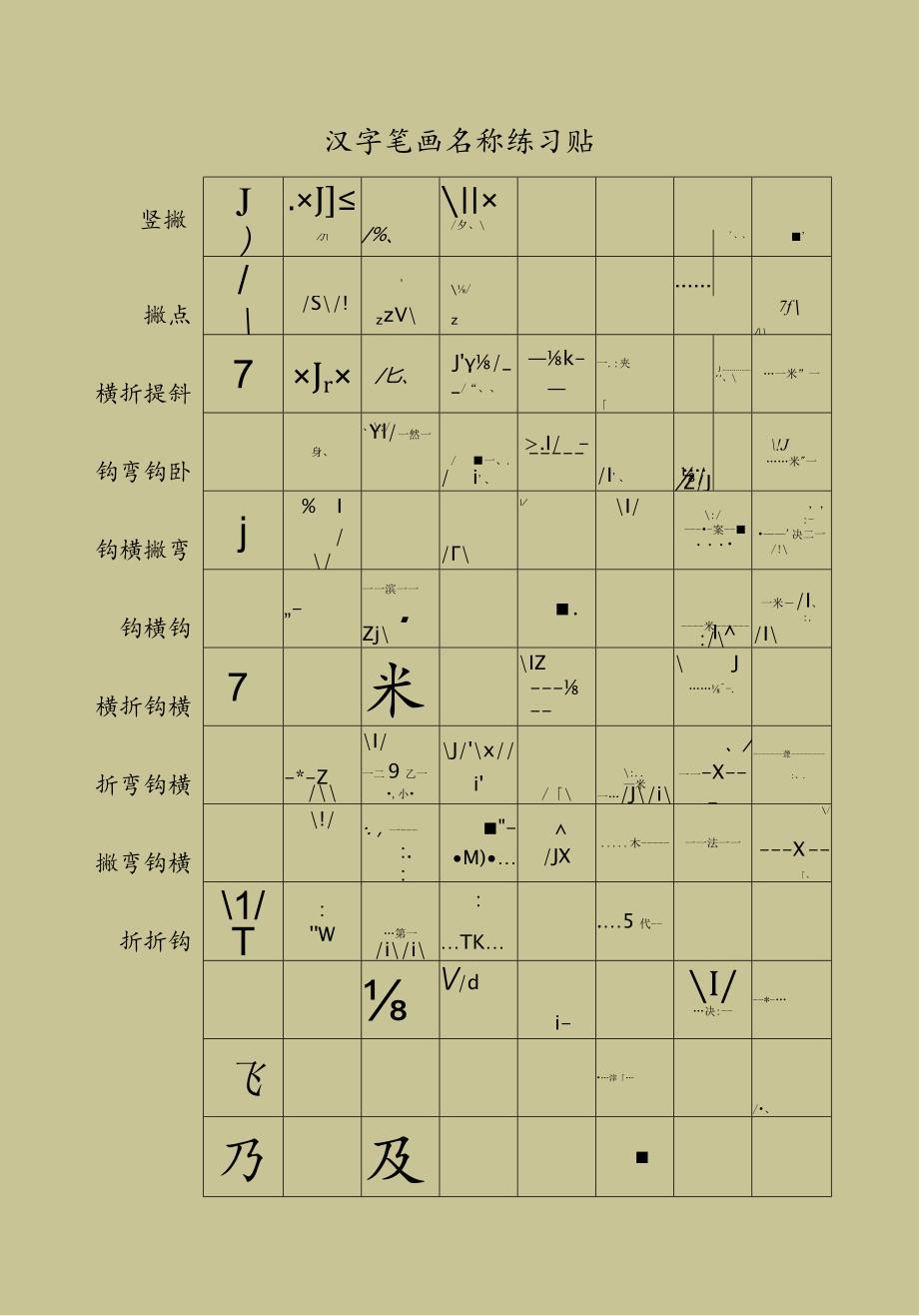 汉子笔画名称练字帖.docx_第3页