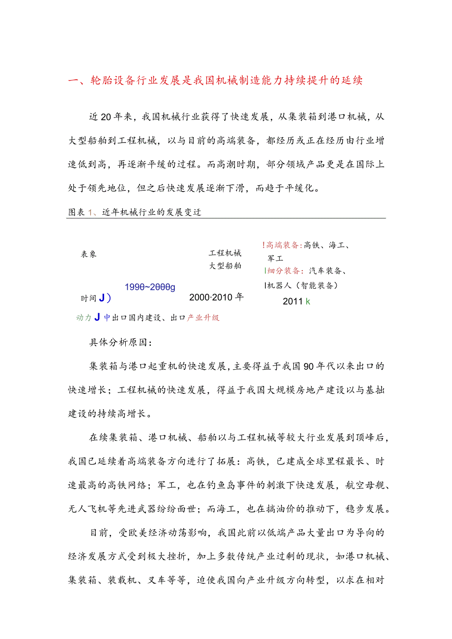 轮胎设备行业分析报告文案.docx_第3页