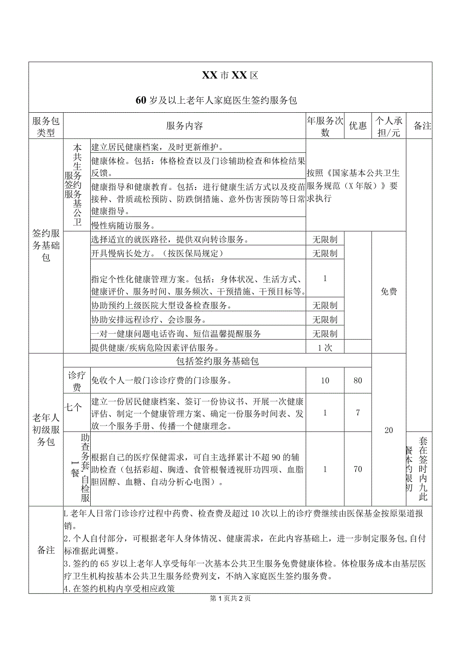 XX乡卫生院科室医疗服务时间（2024年）.docx_第1页