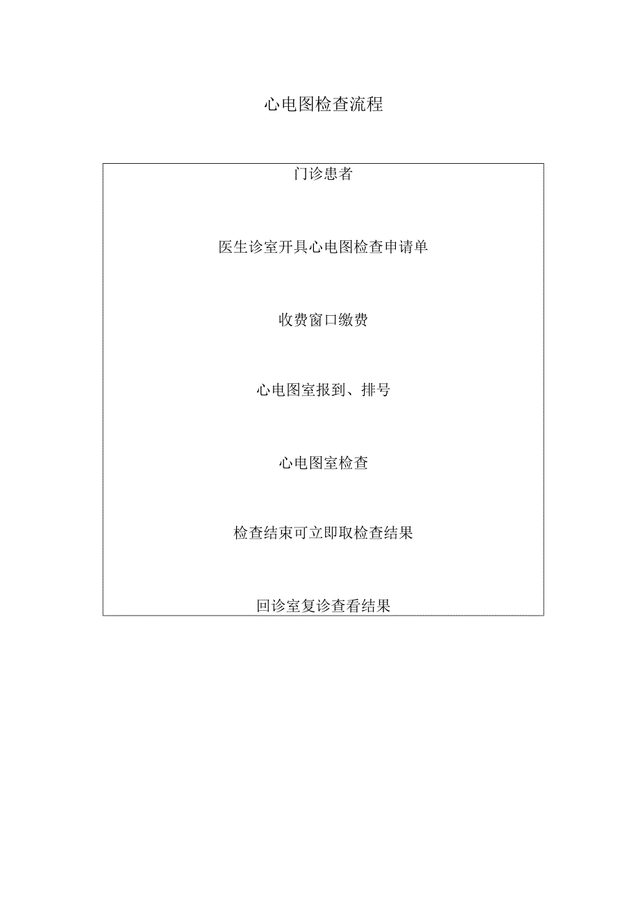 XX市X区X镇中心卫生院检查检验须知（2024年）.docx_第3页