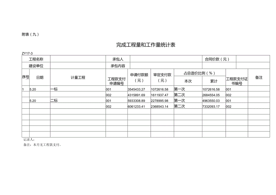 完成工程量工作量统计表.docx_第1页