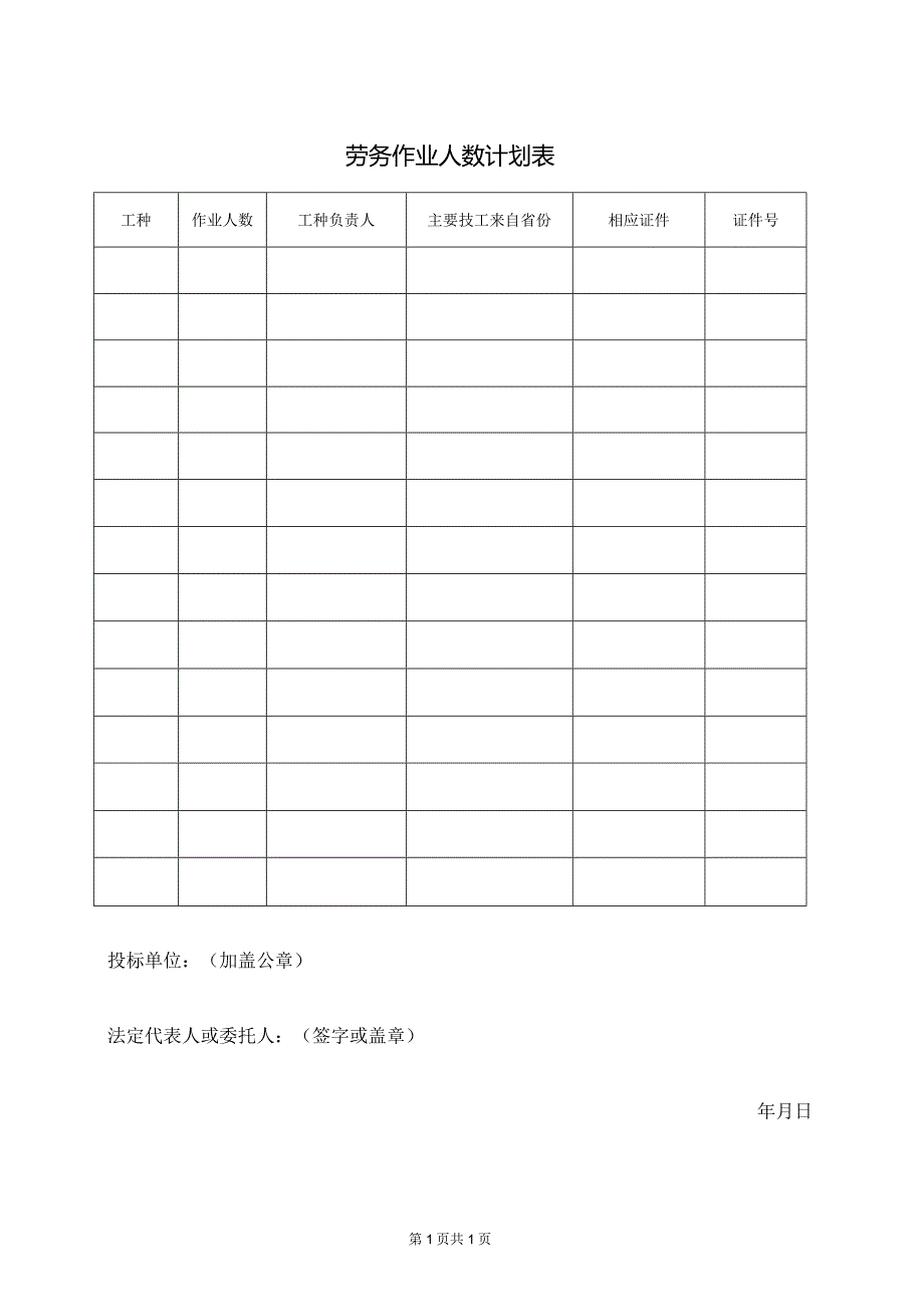 劳务作业人数计划表（2024年）.docx_第1页