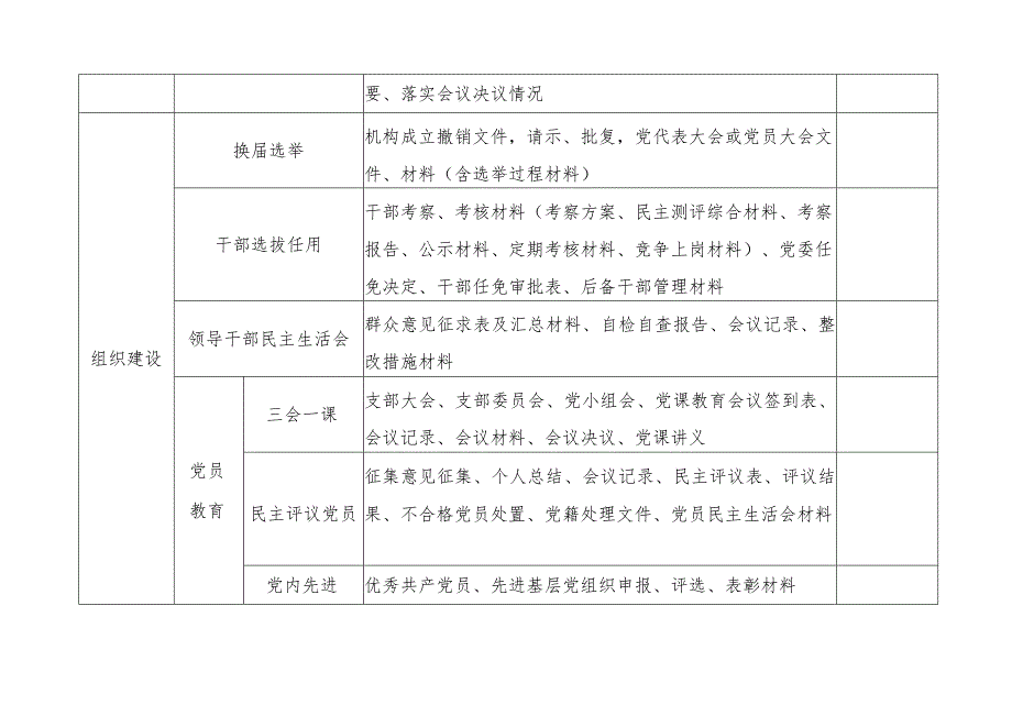 党委书记抓党建工作台帐目录2篇.docx_第2页